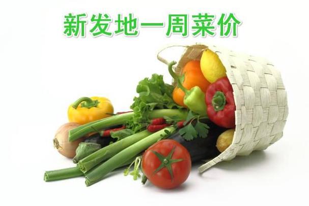 本栏目数据由新发地批发市场数据统计部门每日统计新发地数百个商家后